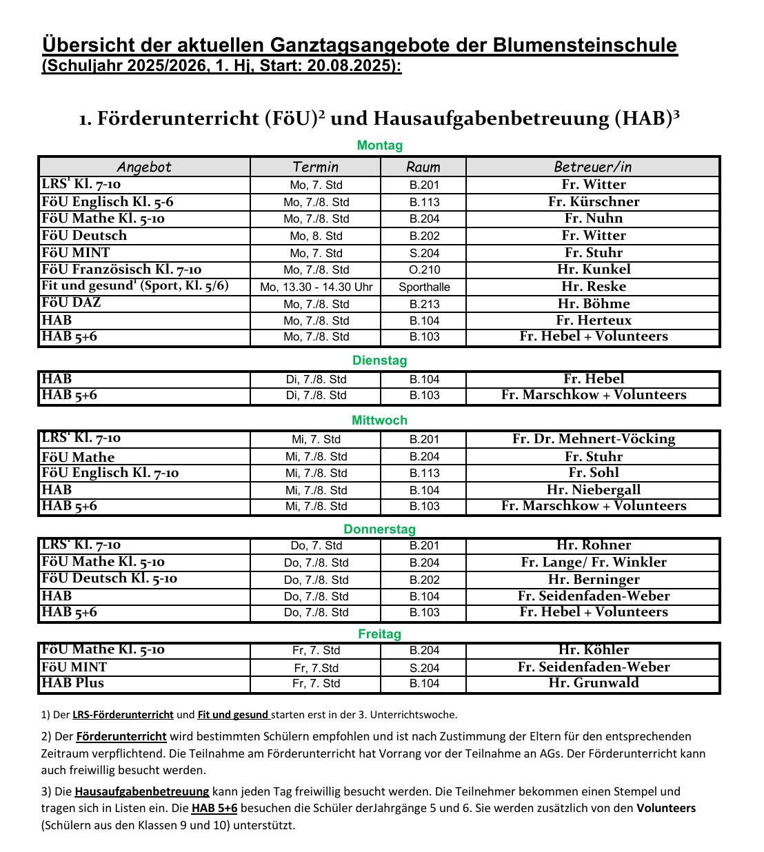 HAB und FU 25 26 1Hj